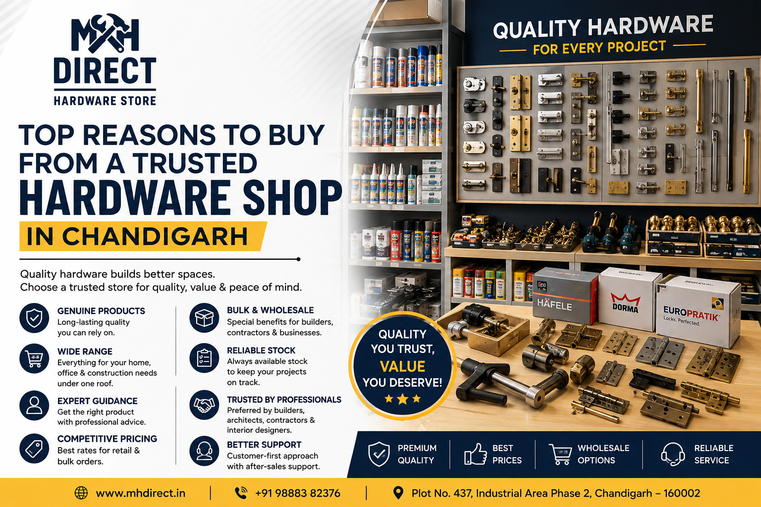 hardware shop in Chandigarh